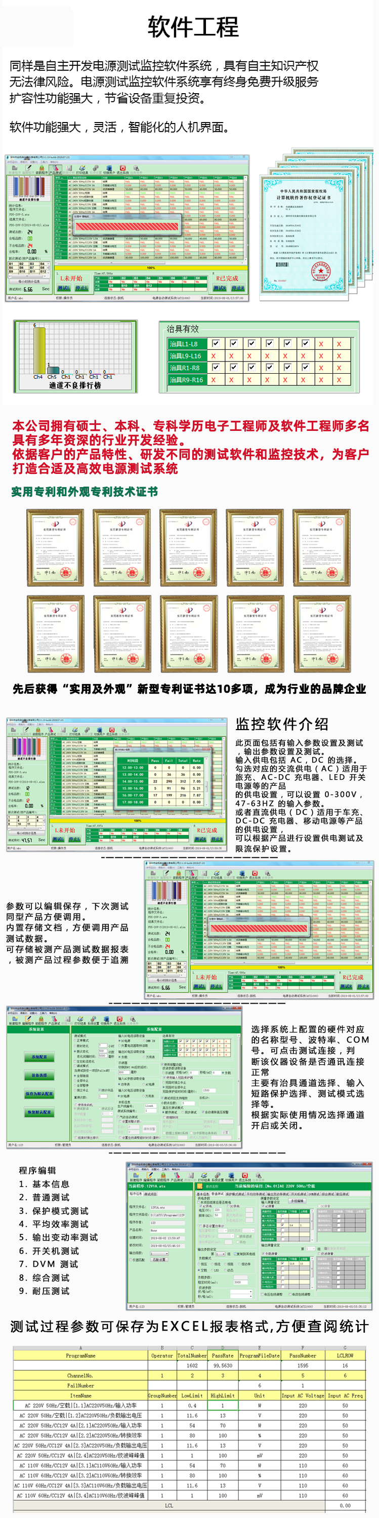 六通道高壓測(cè)試系統(tǒng)